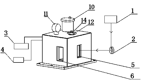 Device and technology for plating surface of glass capillary tube with carbon film