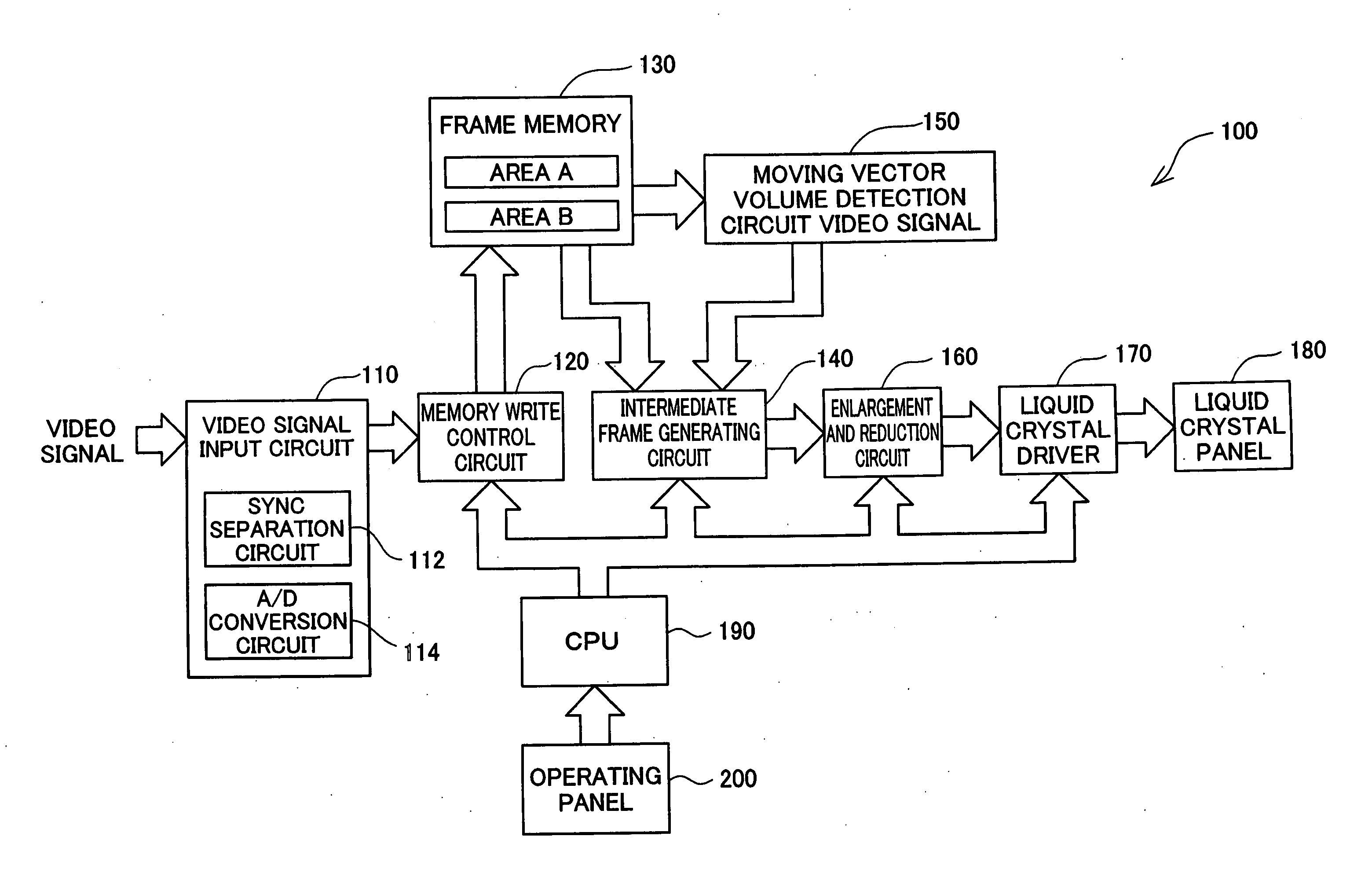 Moving image display device and method for moving image display