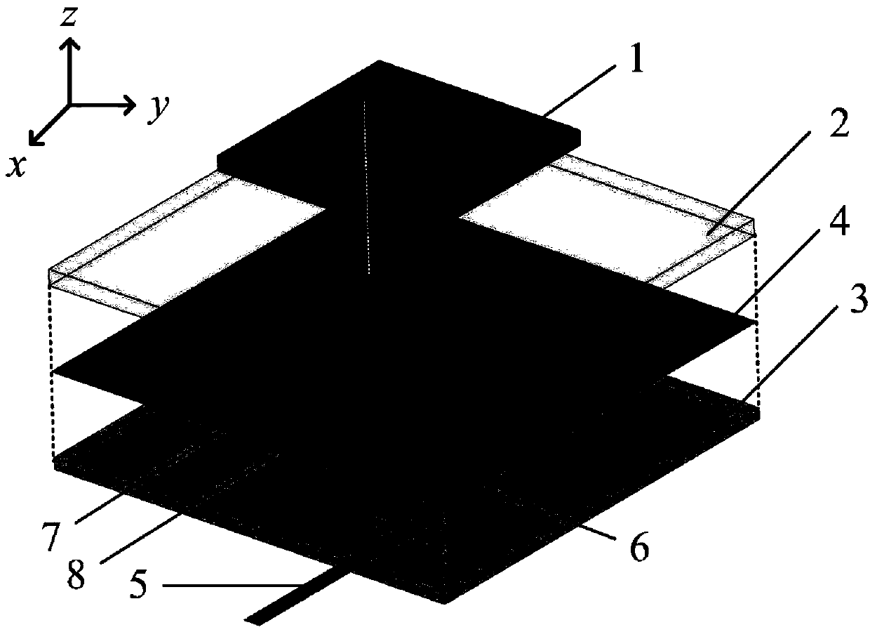 Filter dielectric resonator antenna with double-radiation zero value