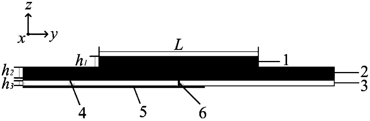 Filter dielectric resonator antenna with double-radiation zero value