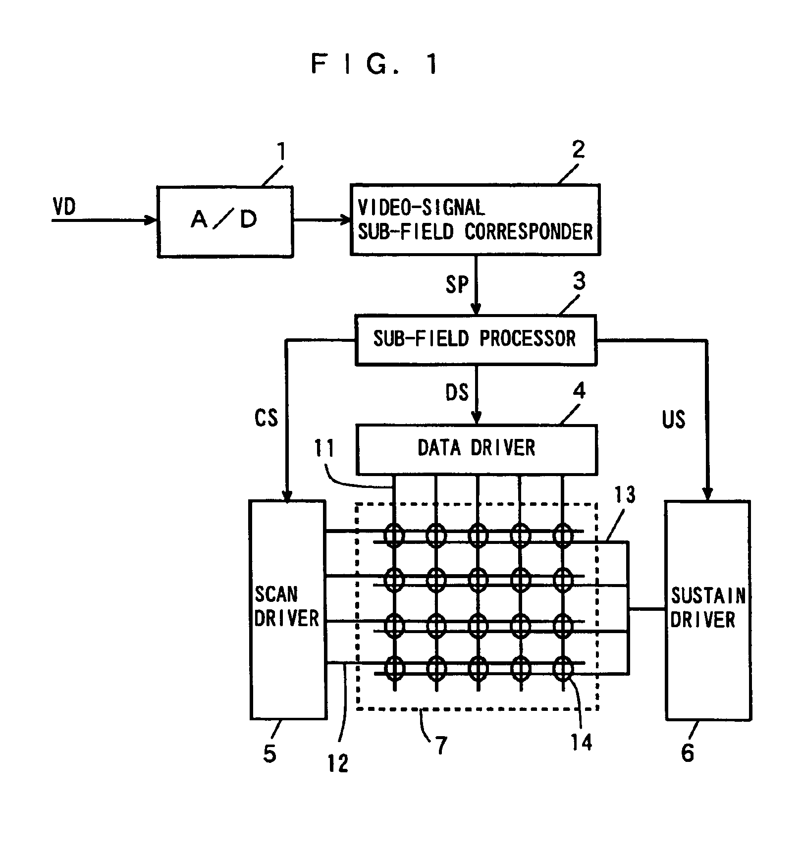 Display and method for driving the same