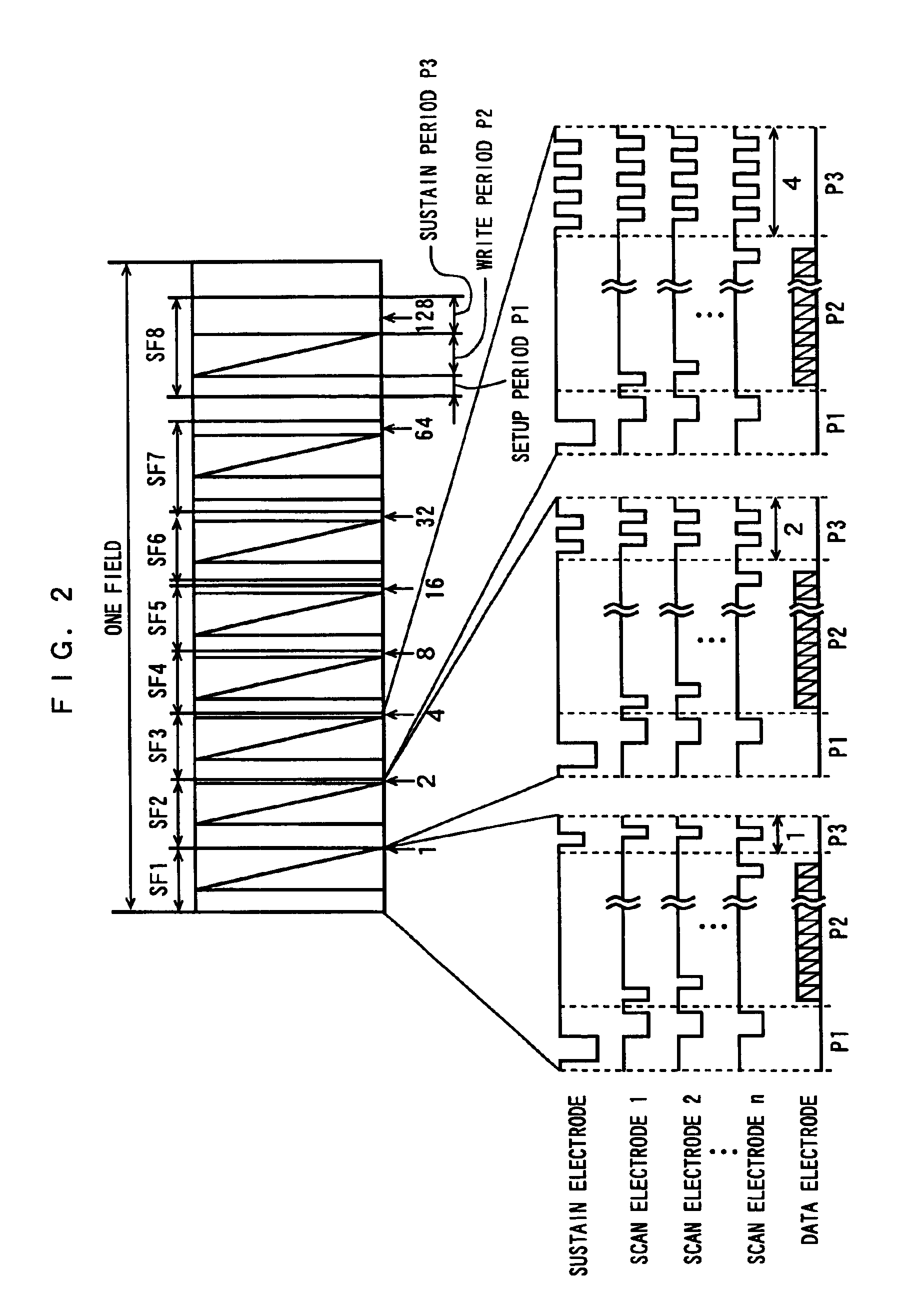 Display and method for driving the same