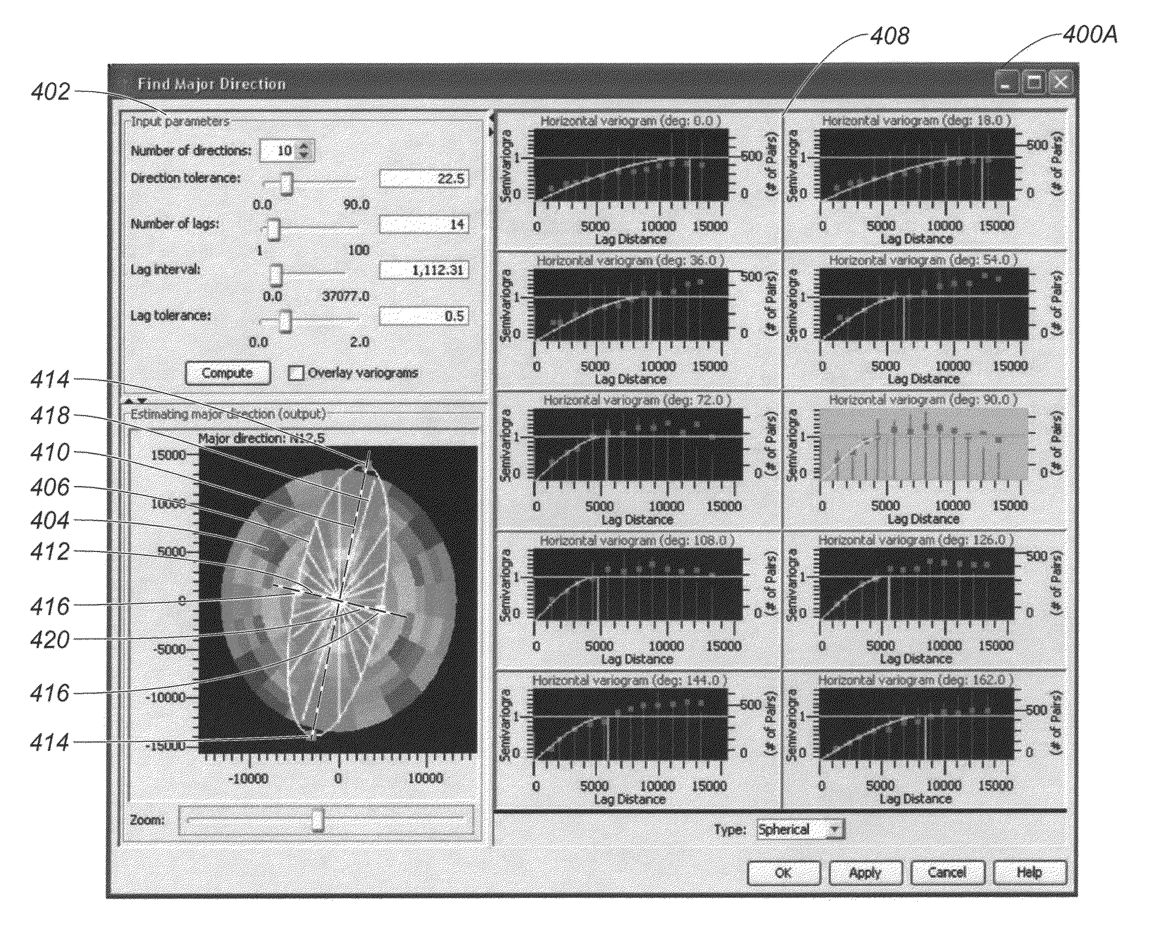 Systems and methods for computing a variogram model