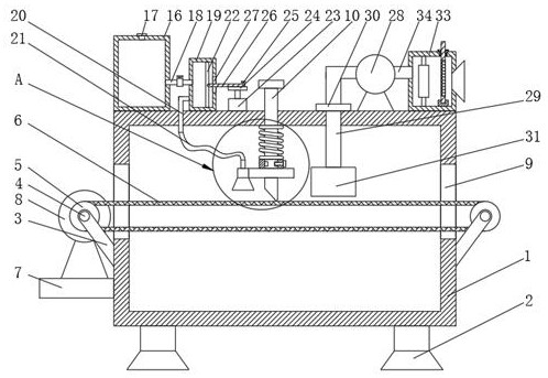 Mainboard coating device based on artificial intelligence