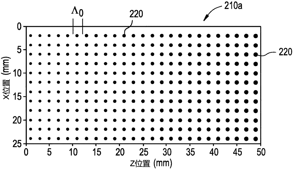 Glass articles comprising light extraction features and methods for making the same