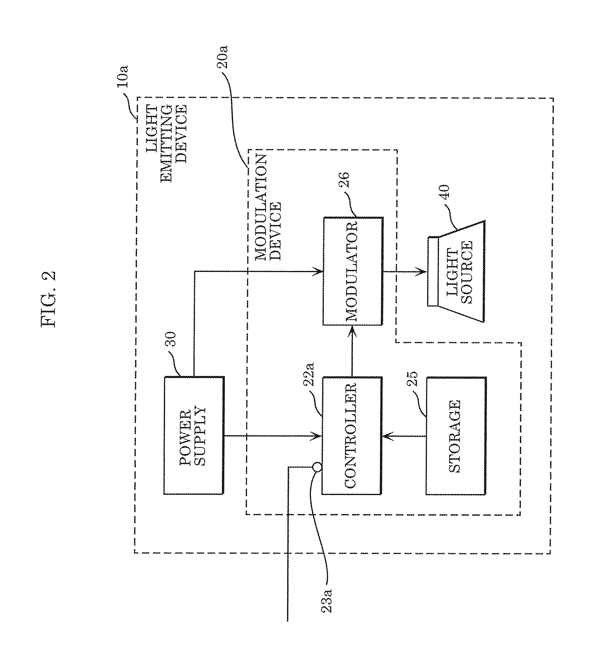 Modulation device, light emitting device, and light emission system