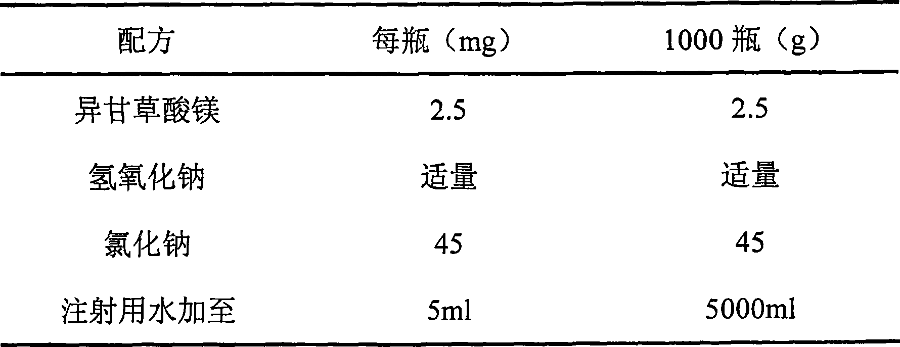 Use of iso-glycyrrhizic acid and salt thereof in treating allergic rhinitis