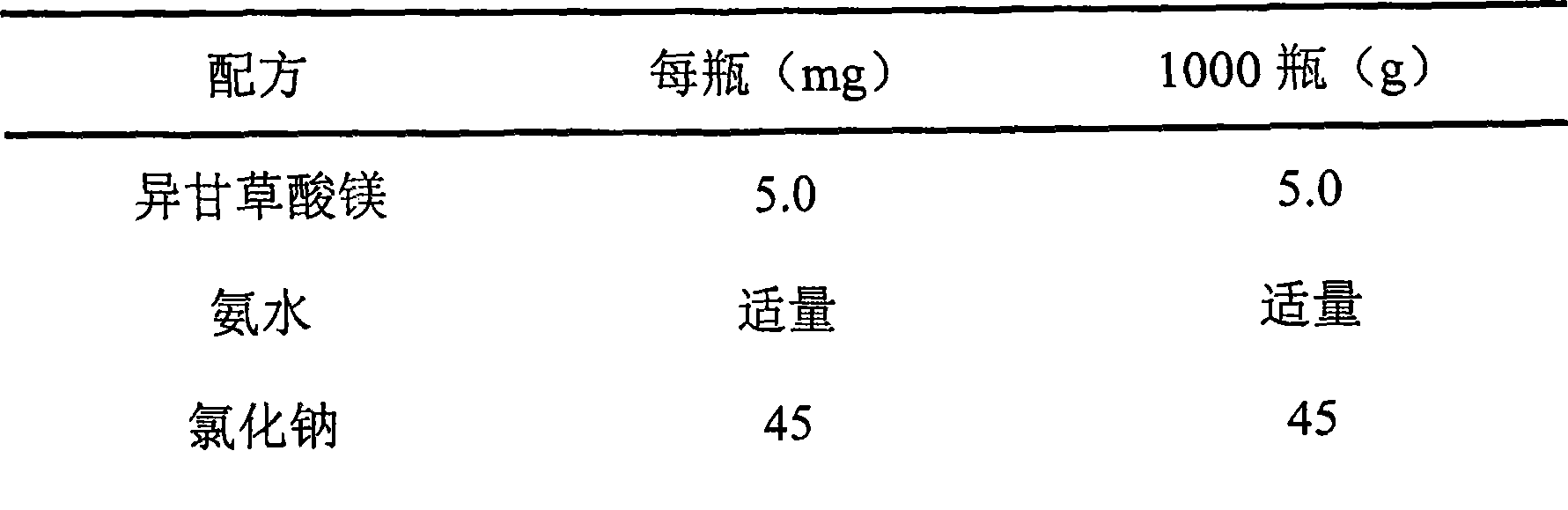 Use of iso-glycyrrhizic acid and salt thereof in treating allergic rhinitis