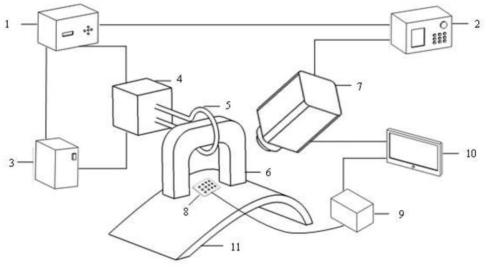 Eddy current infrared integrated detection system and method for typical defects of thermal barrier coating of reignition blade