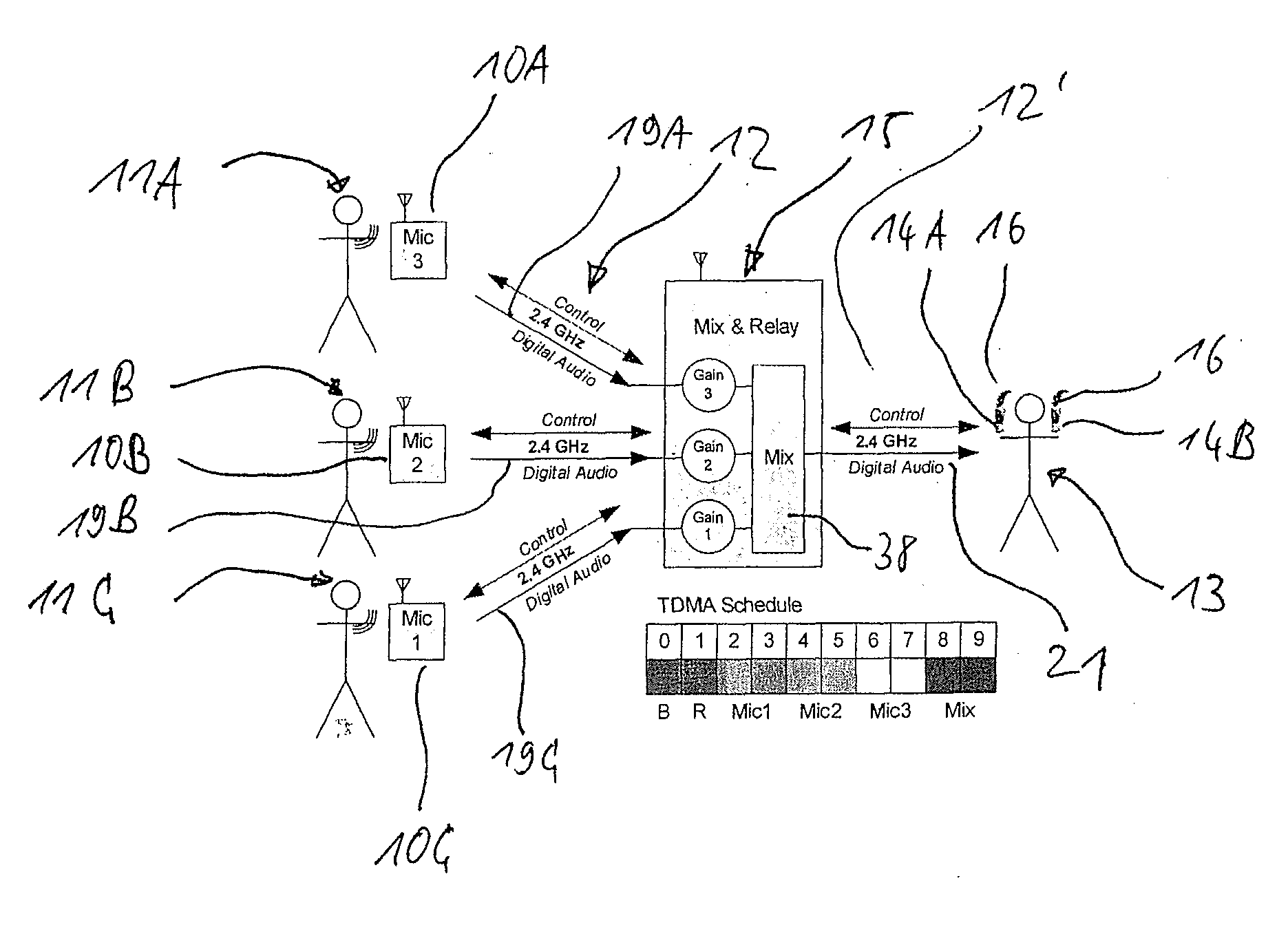 Wireless hearing assistance system and method