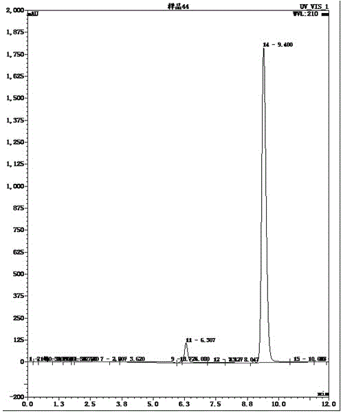 Method for indirectly preparing D-sodium erythorbate