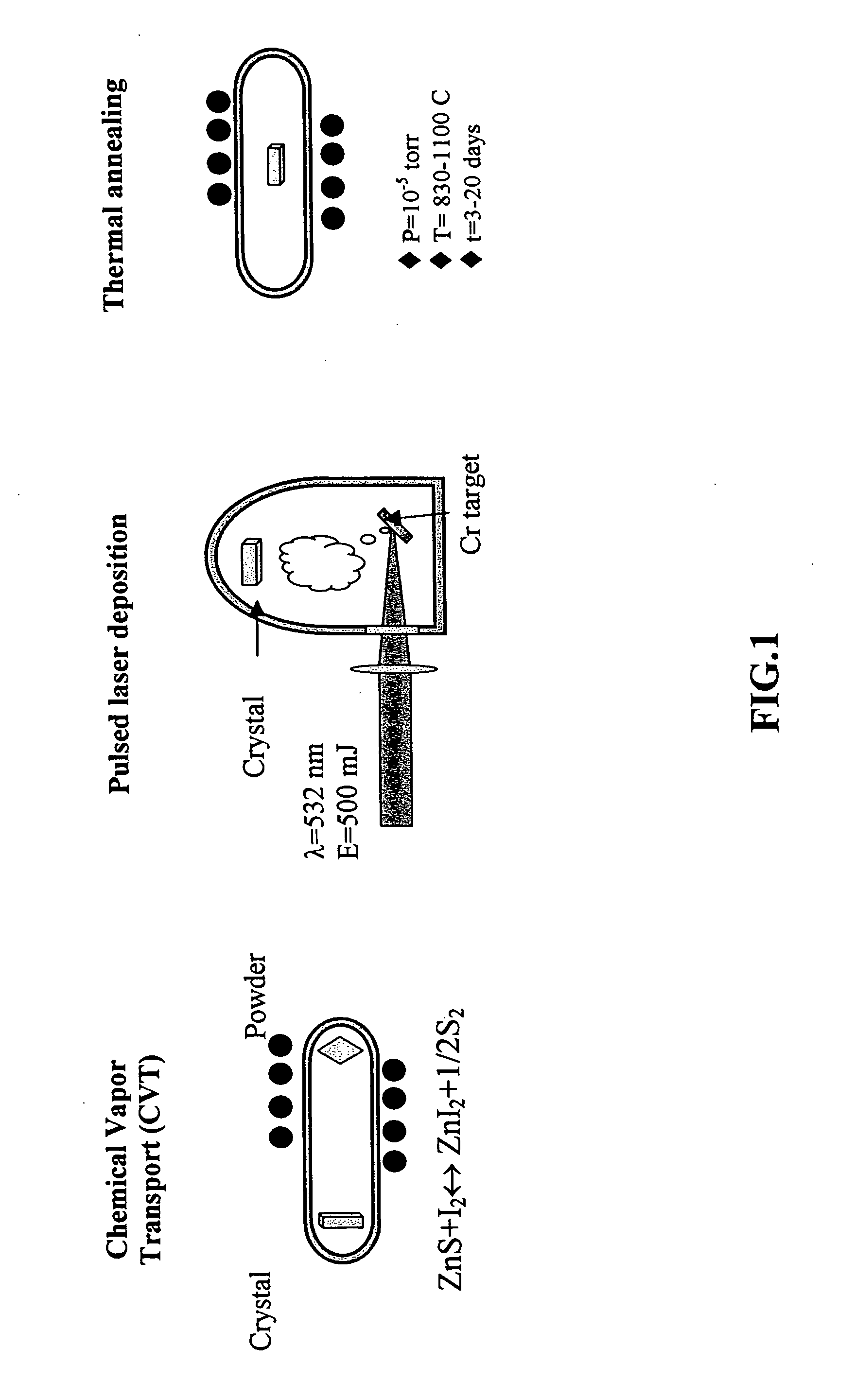 Mid-IR microchip laser: ZnS:Cr2+ laser with saturable absorber material