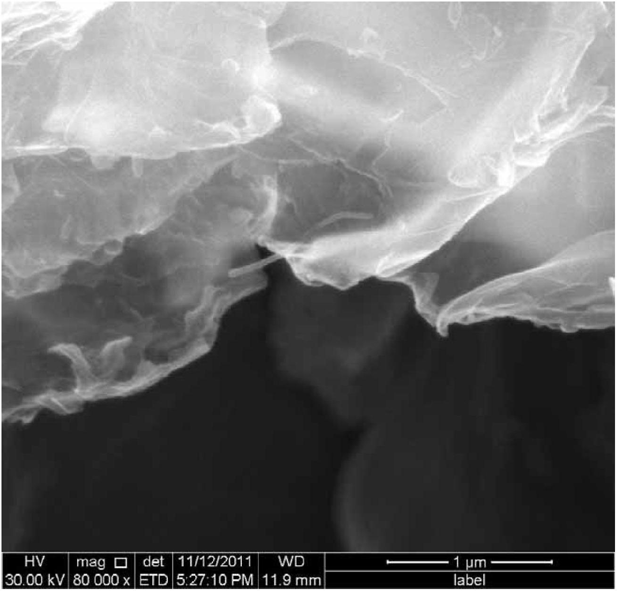 Environment-friendly method for preparing water-soluble grapheme at normal temperature