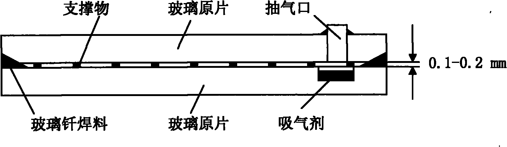 Low-cost toughened vacuum glass and manufacture method thereof