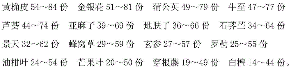 Coupling agent for antenatal diagnosis and preparation method