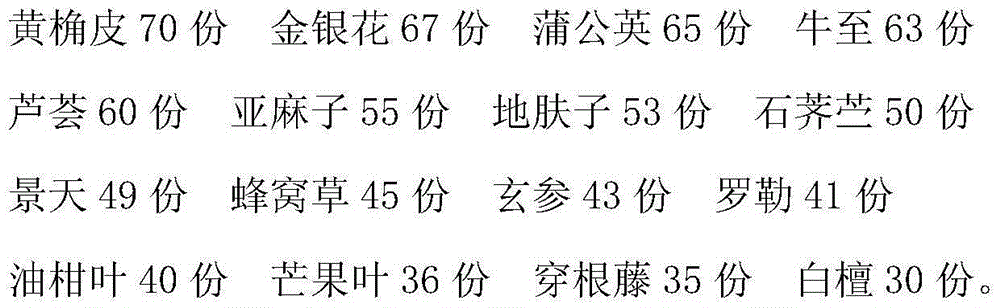 Coupling agent for antenatal diagnosis and preparation method