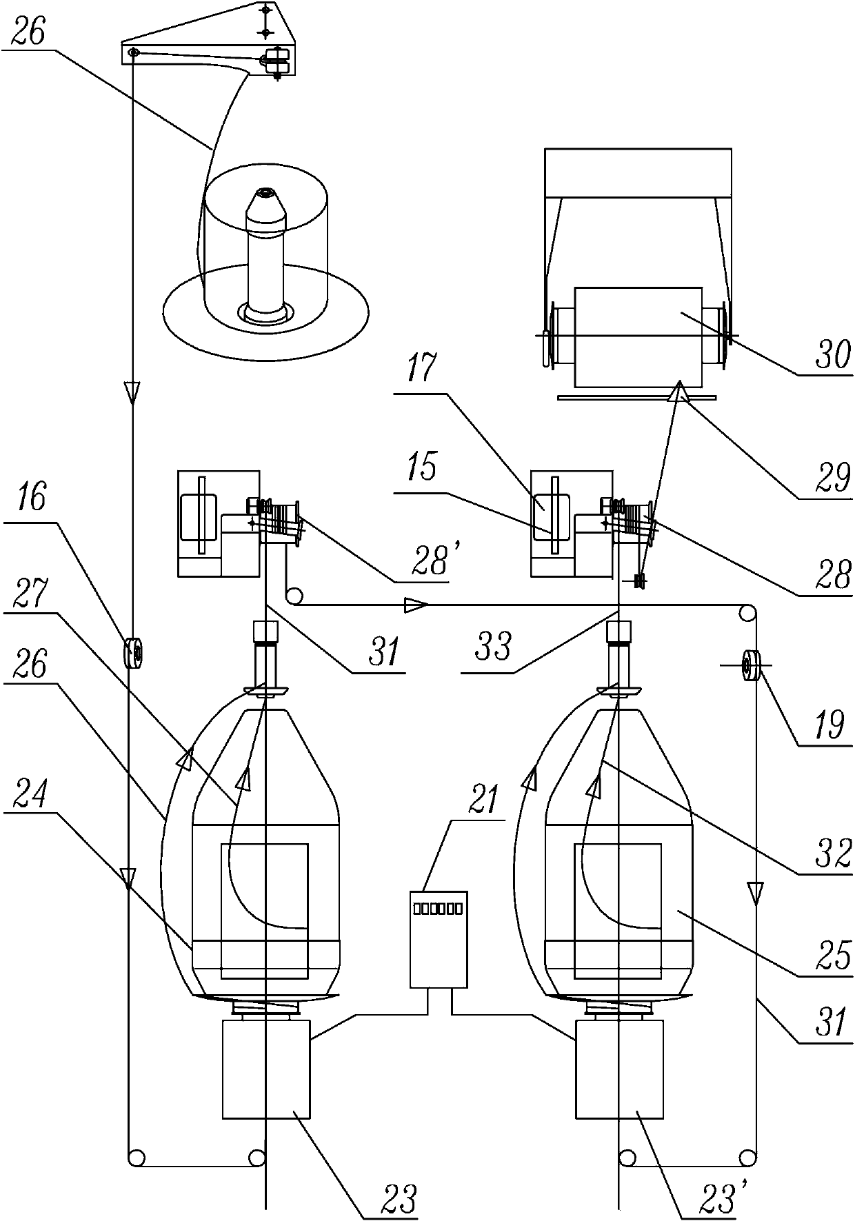 Electrical control system and synchronizing device for three-strand tire cord straight twisting machine