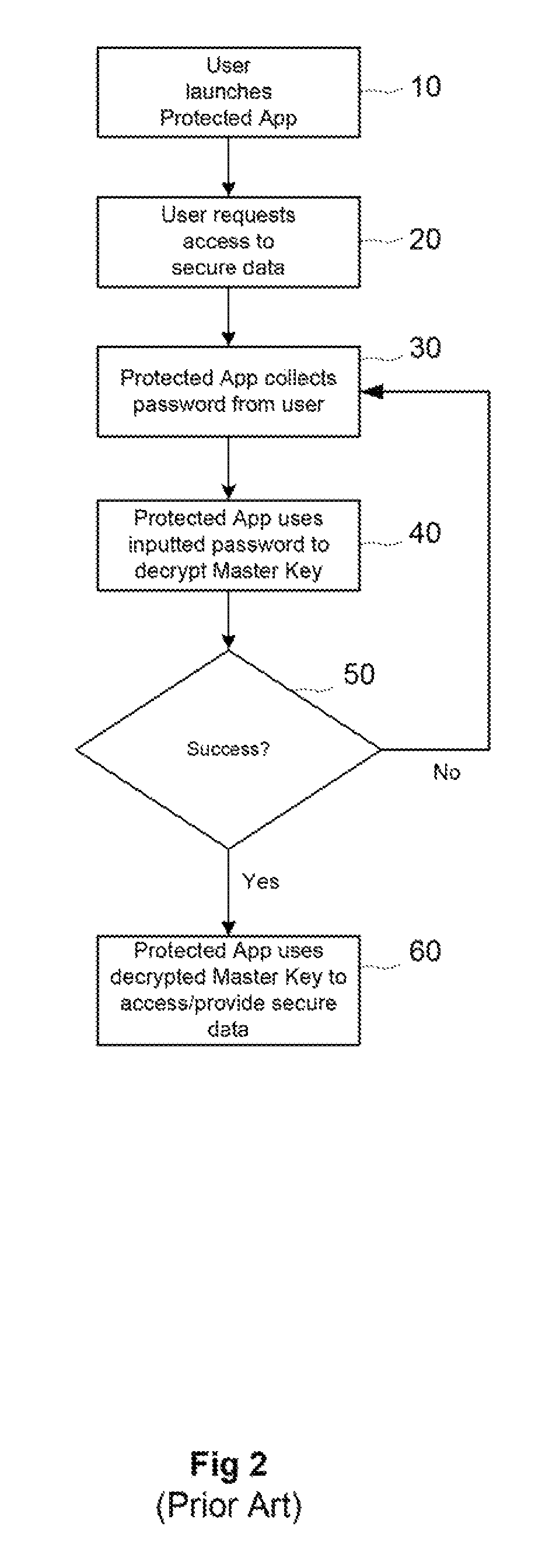 System for transparent authentication across installed applications