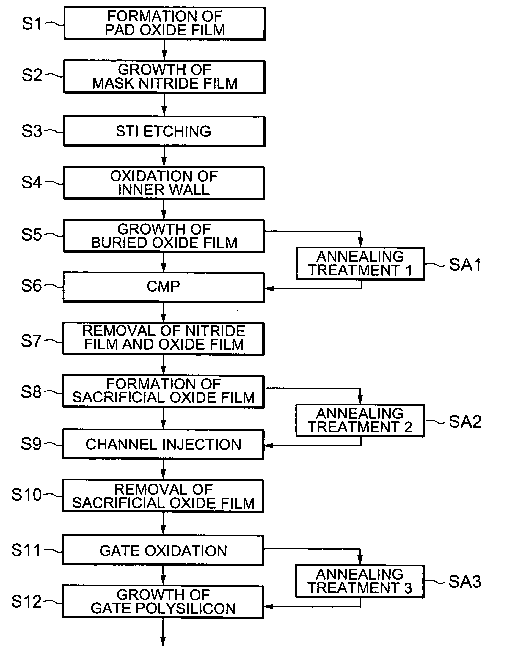 Method for producing semiconductor device