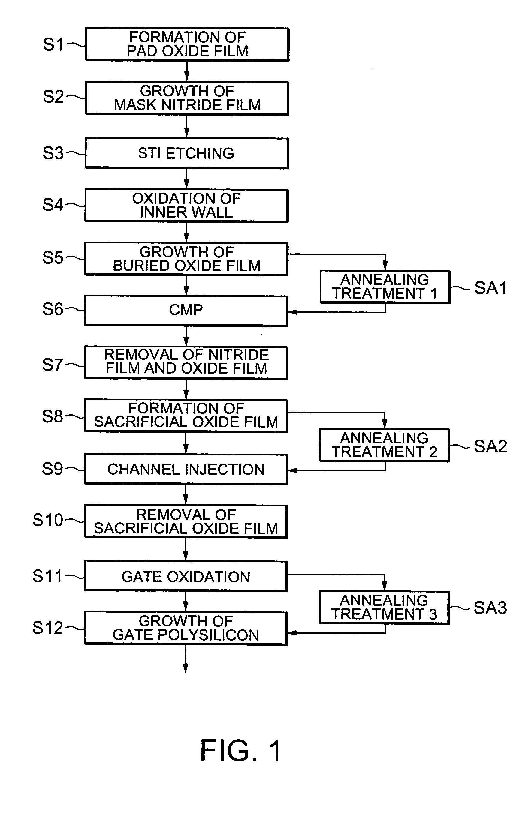 Method for producing semiconductor device