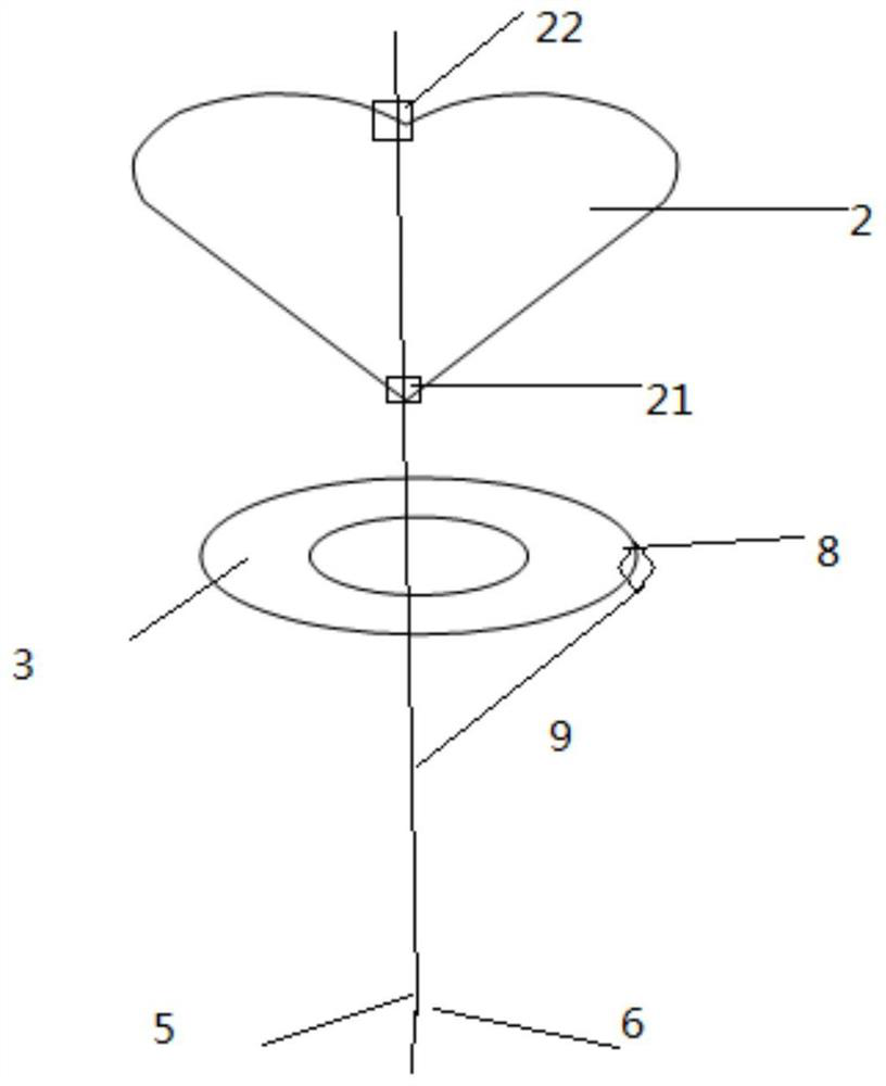 A balloon system for postpartum recovery