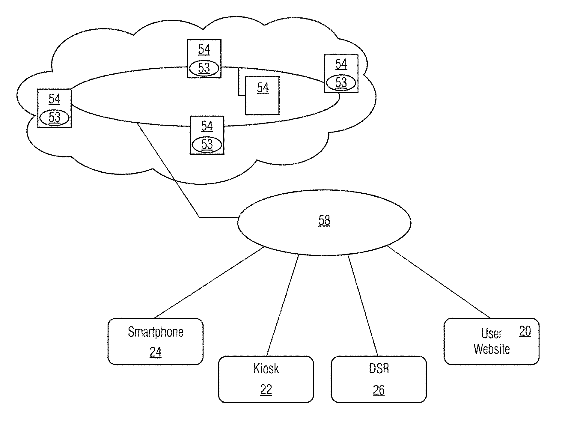 Cloud-based system for water analysis