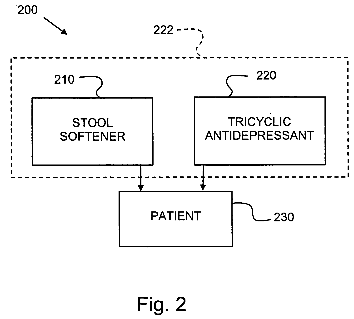 Method and medicine for treating gastrointestinal disorder in a non-human mammal