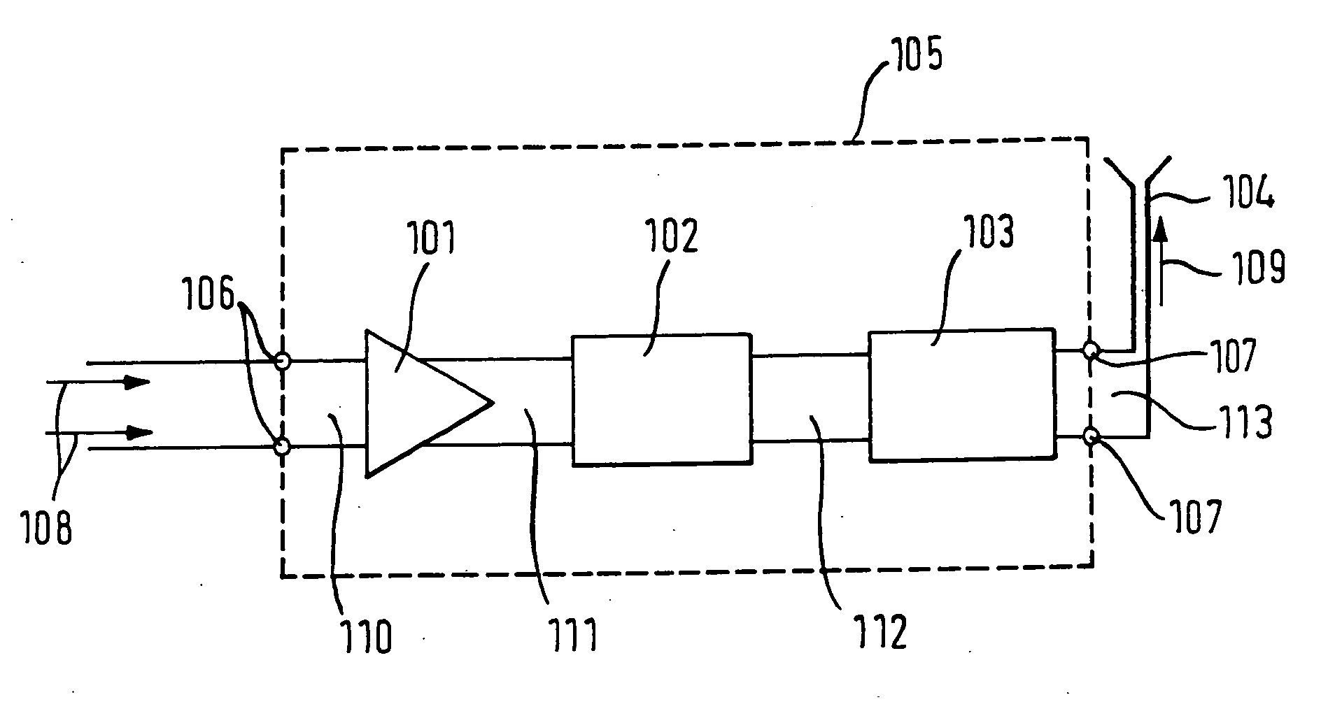 Coupling device for interfacing power amplifier and antenna in differential mode