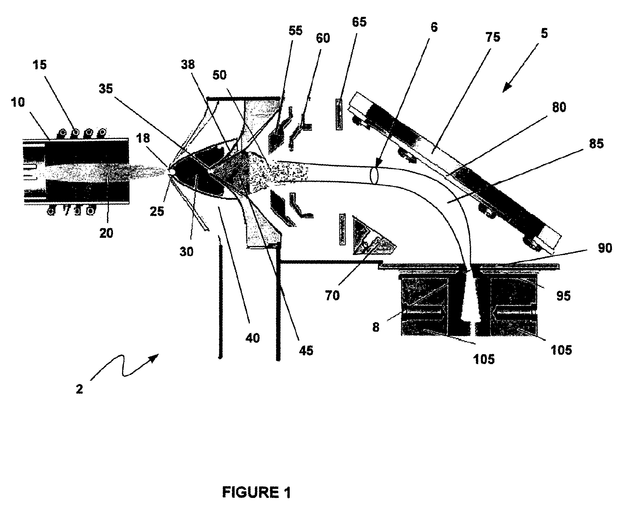 Mass spectrometry