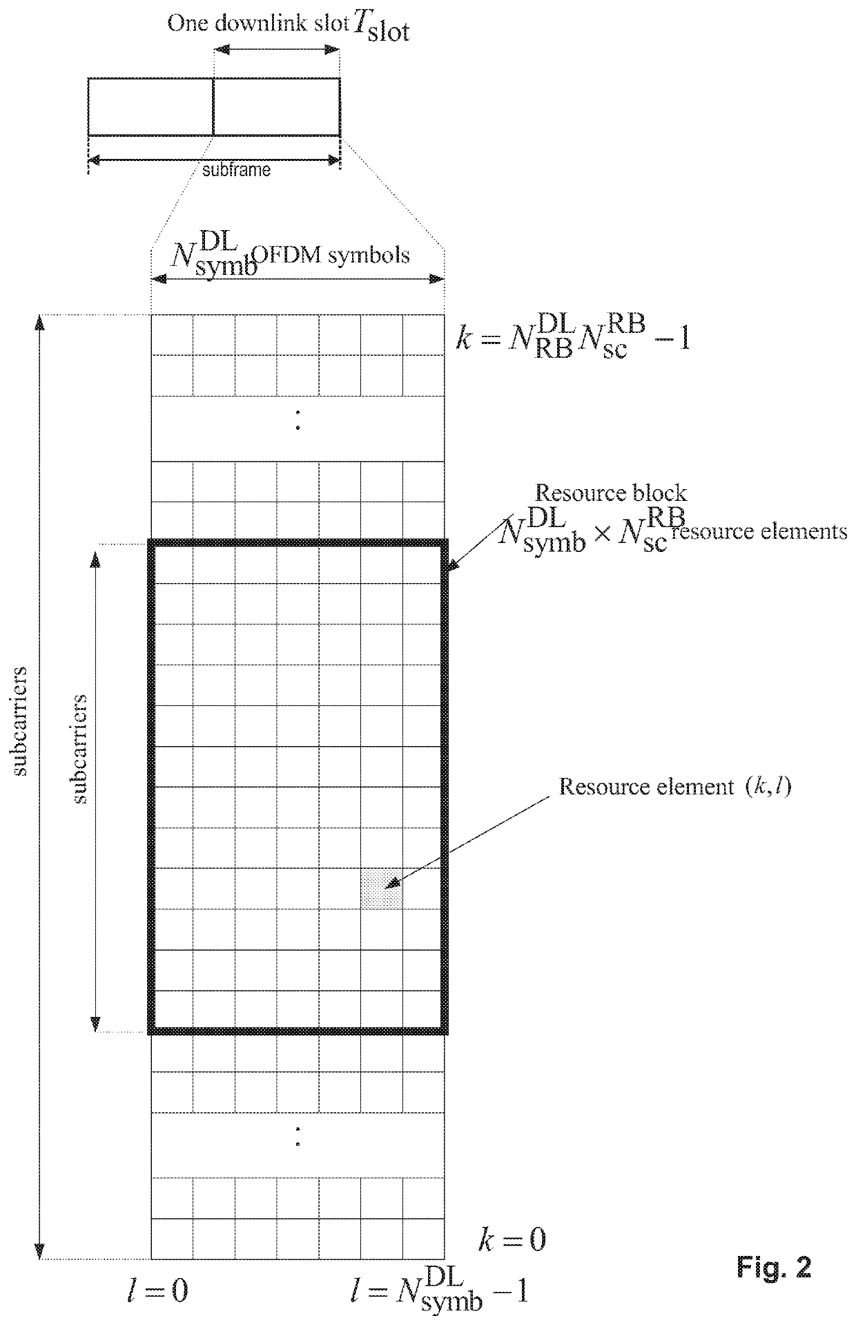 Improved relay ue discovery for proximity services