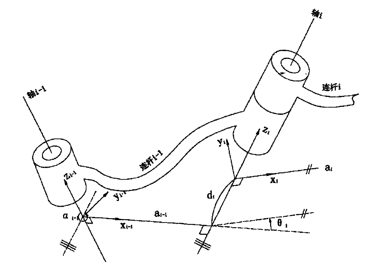 Method for simply and easily calibrating industrial robot