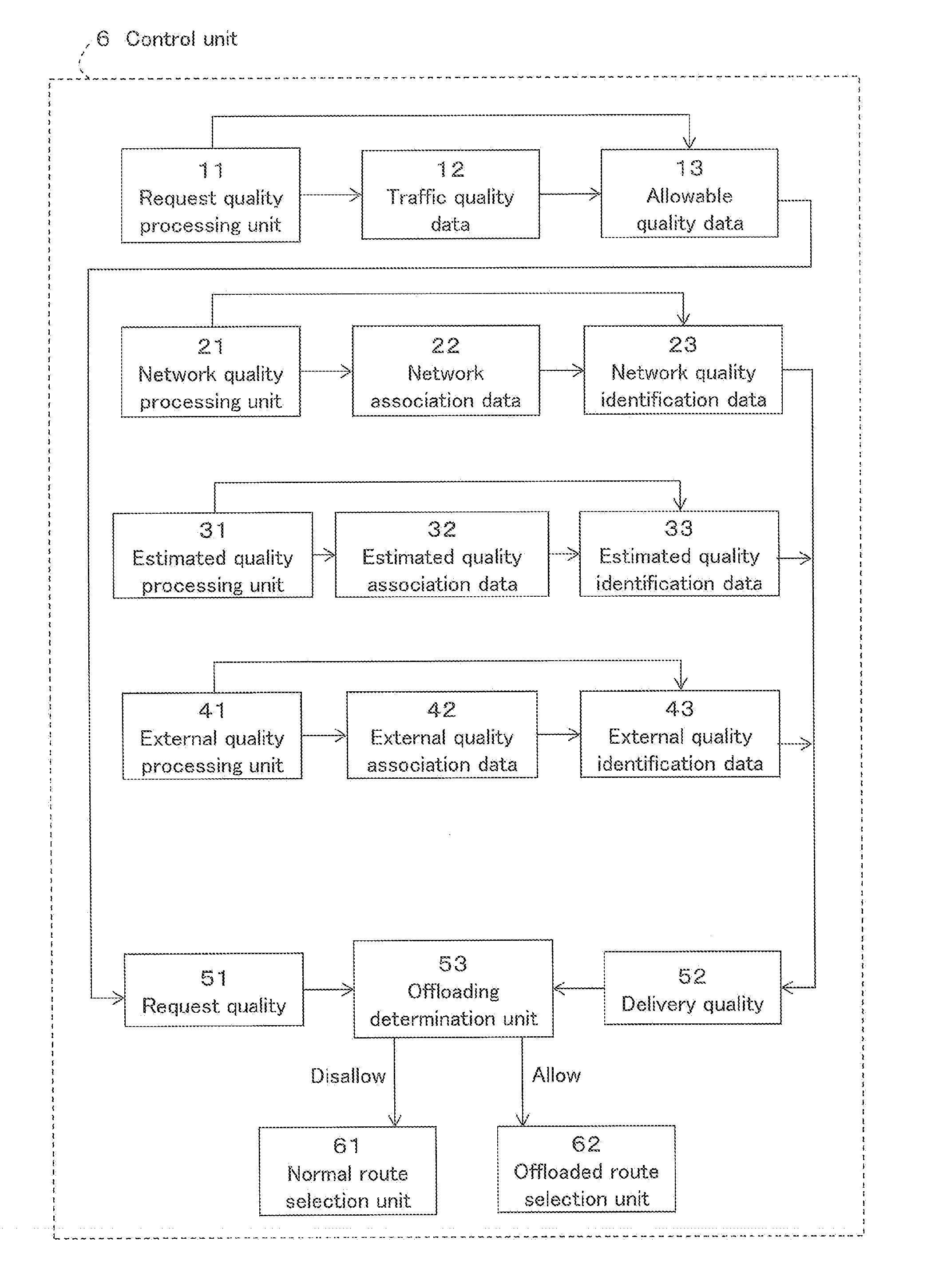 Wireless system control device and control method