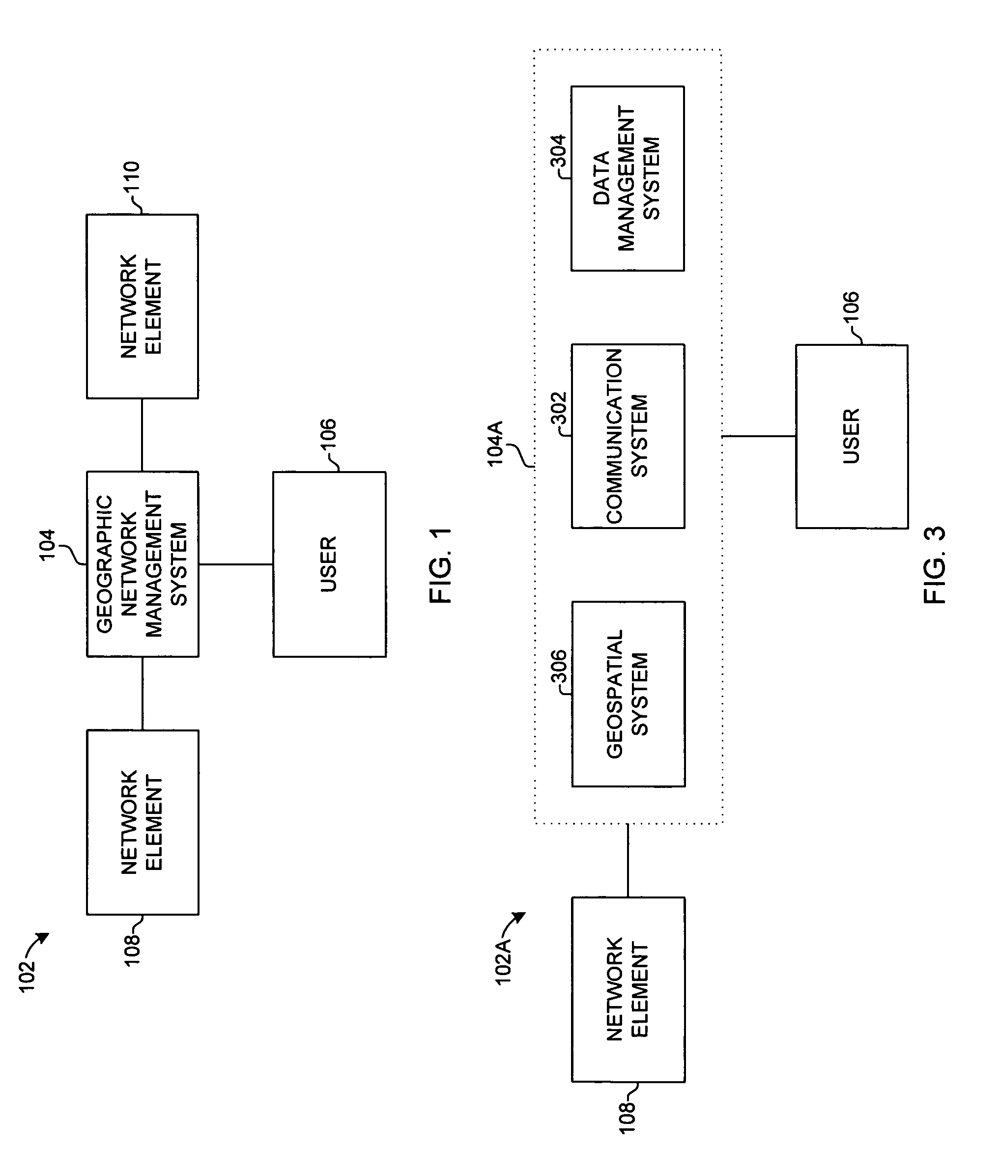 Geographic management system