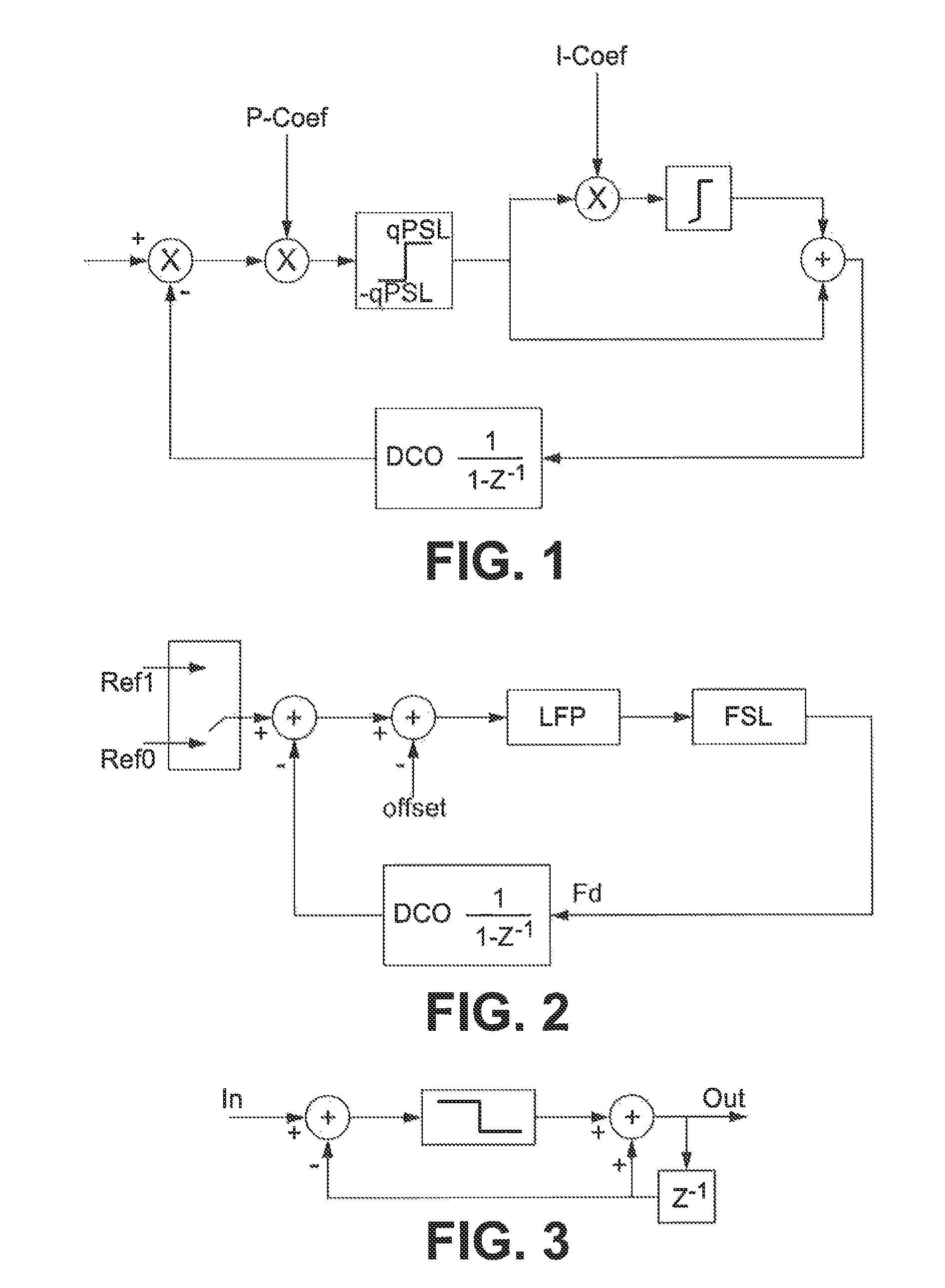 Phase locked loop with precise phase and frequency slope limiter