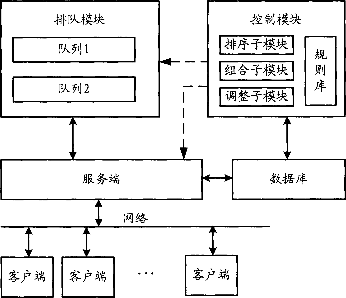 Internet game contest method and service system thereof