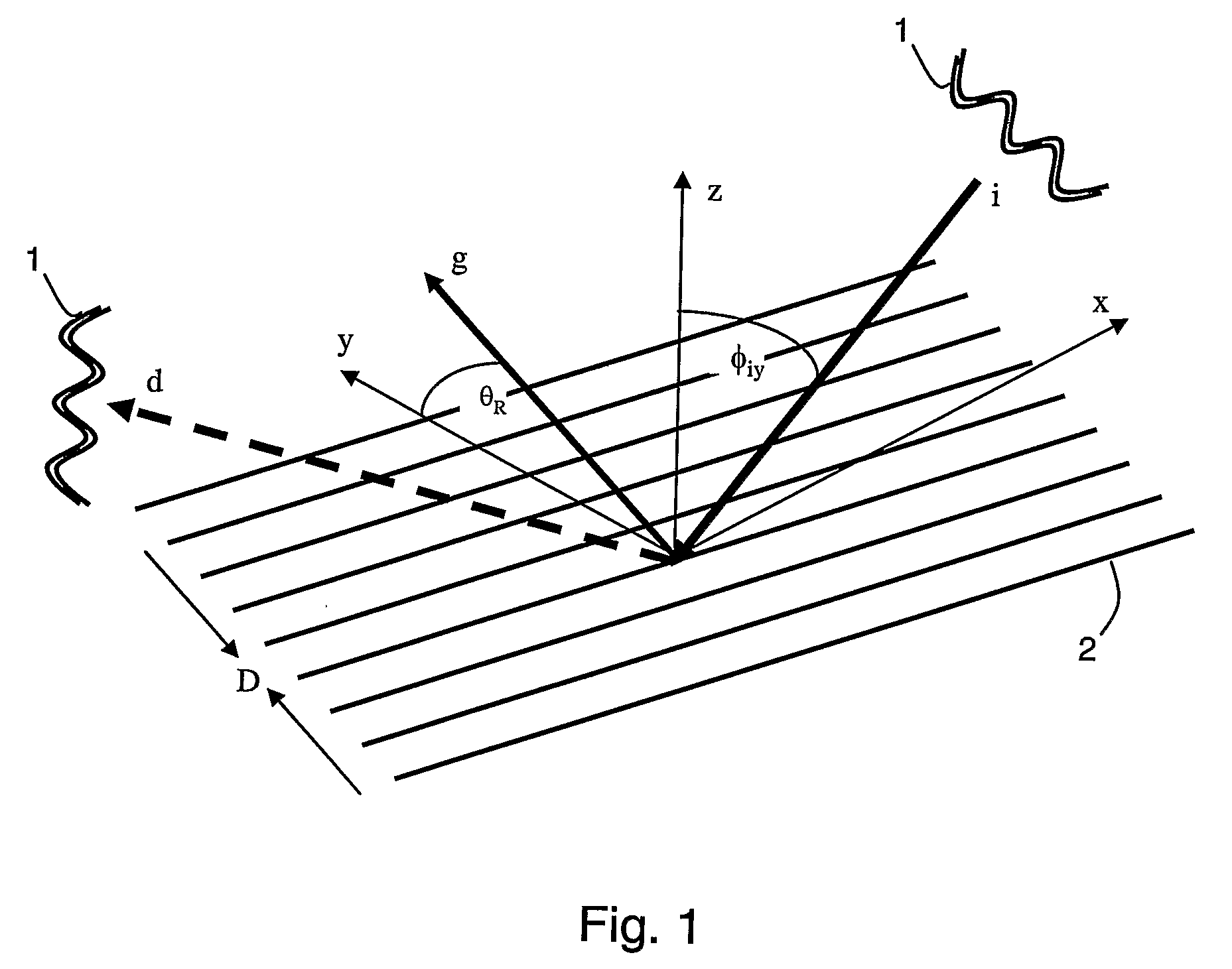 Binocular Optical Relay Device