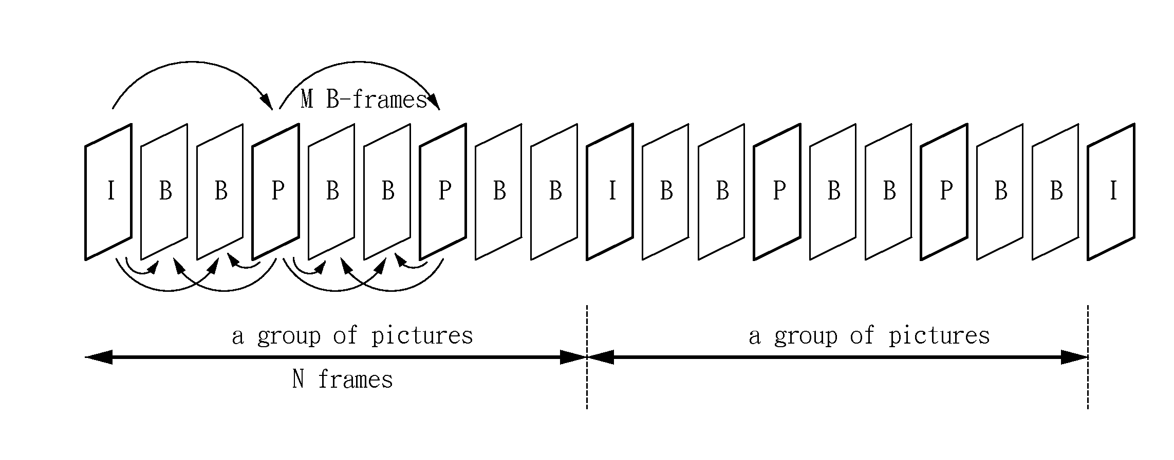 Low-complexity spatial downscaling video transcoder and method thereof