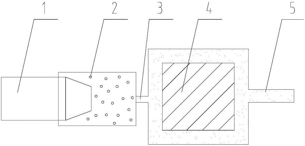 Preparation method of graphene dispersing liquid