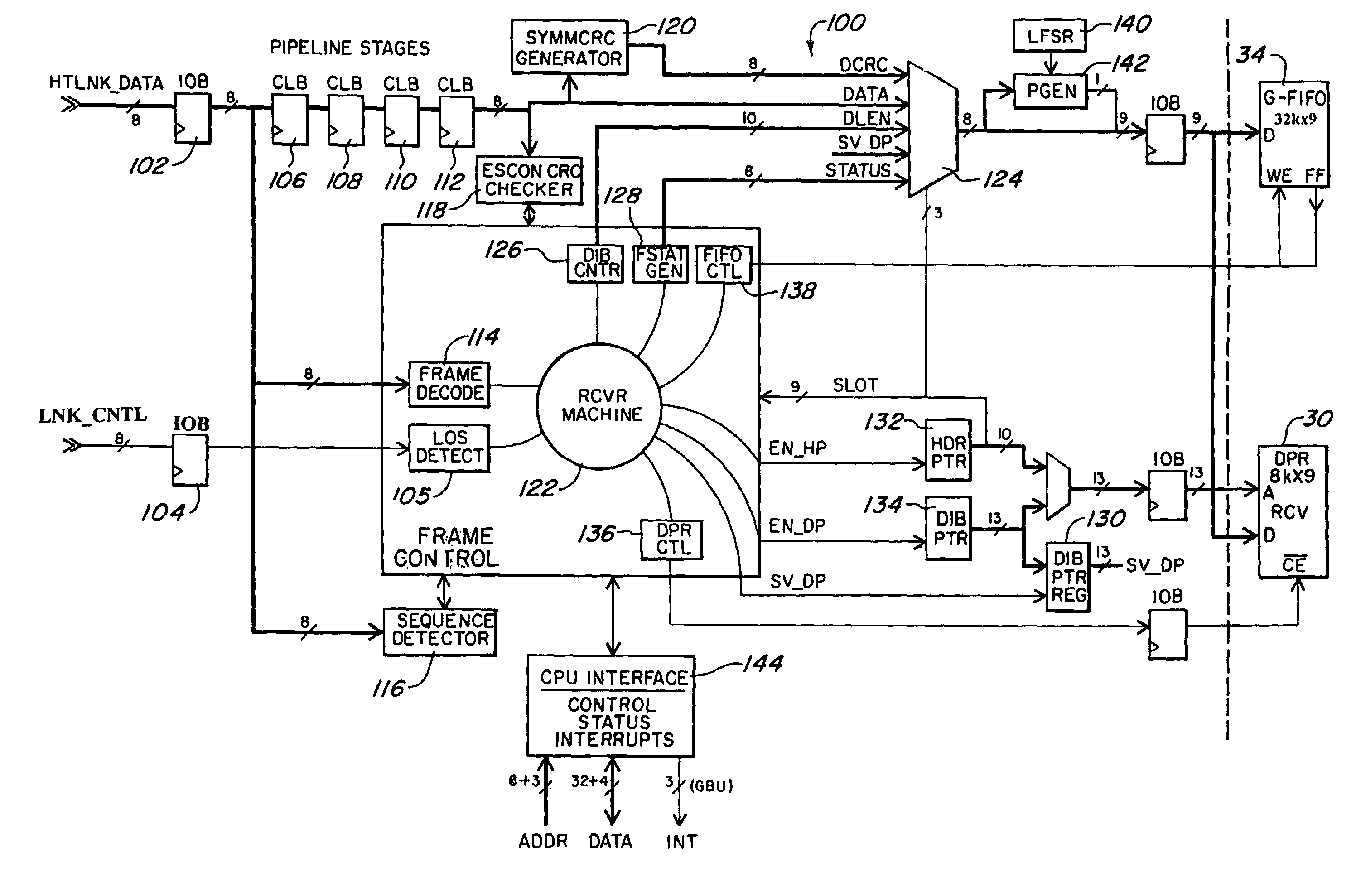 Messaging mechanism employing mailboxes for inter processor communications