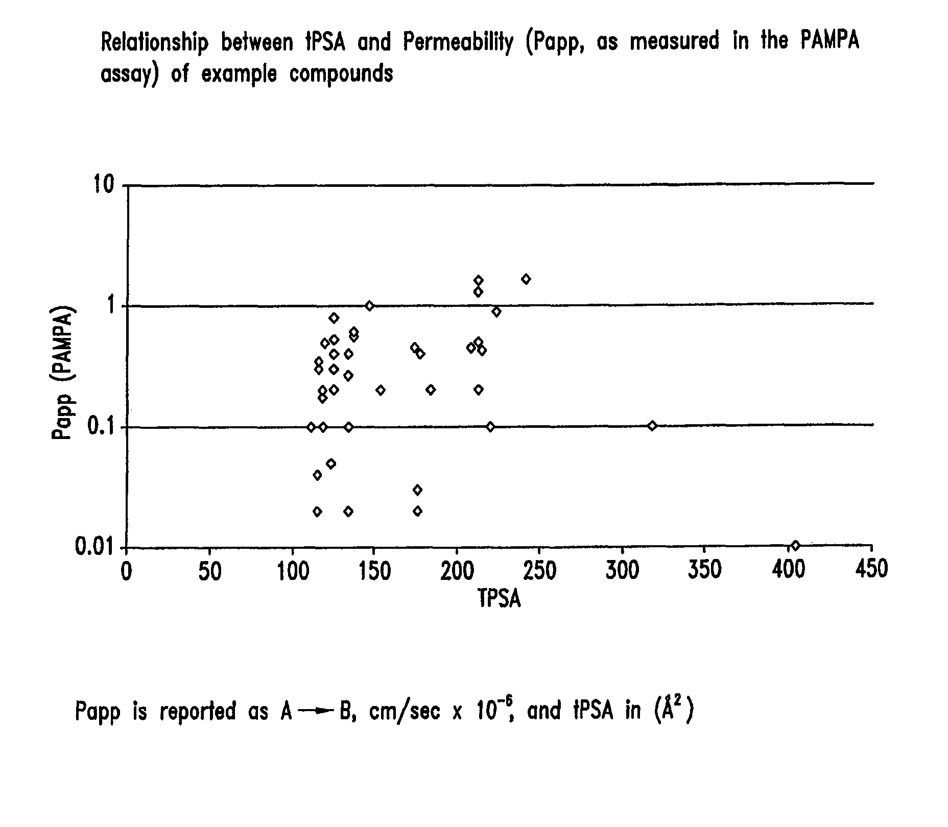 Compounds and methods for inhibiting NHE-mediated antiport in the treatment of disorders associated with fluid retention or salt overload and gastrointestinal tract disorders