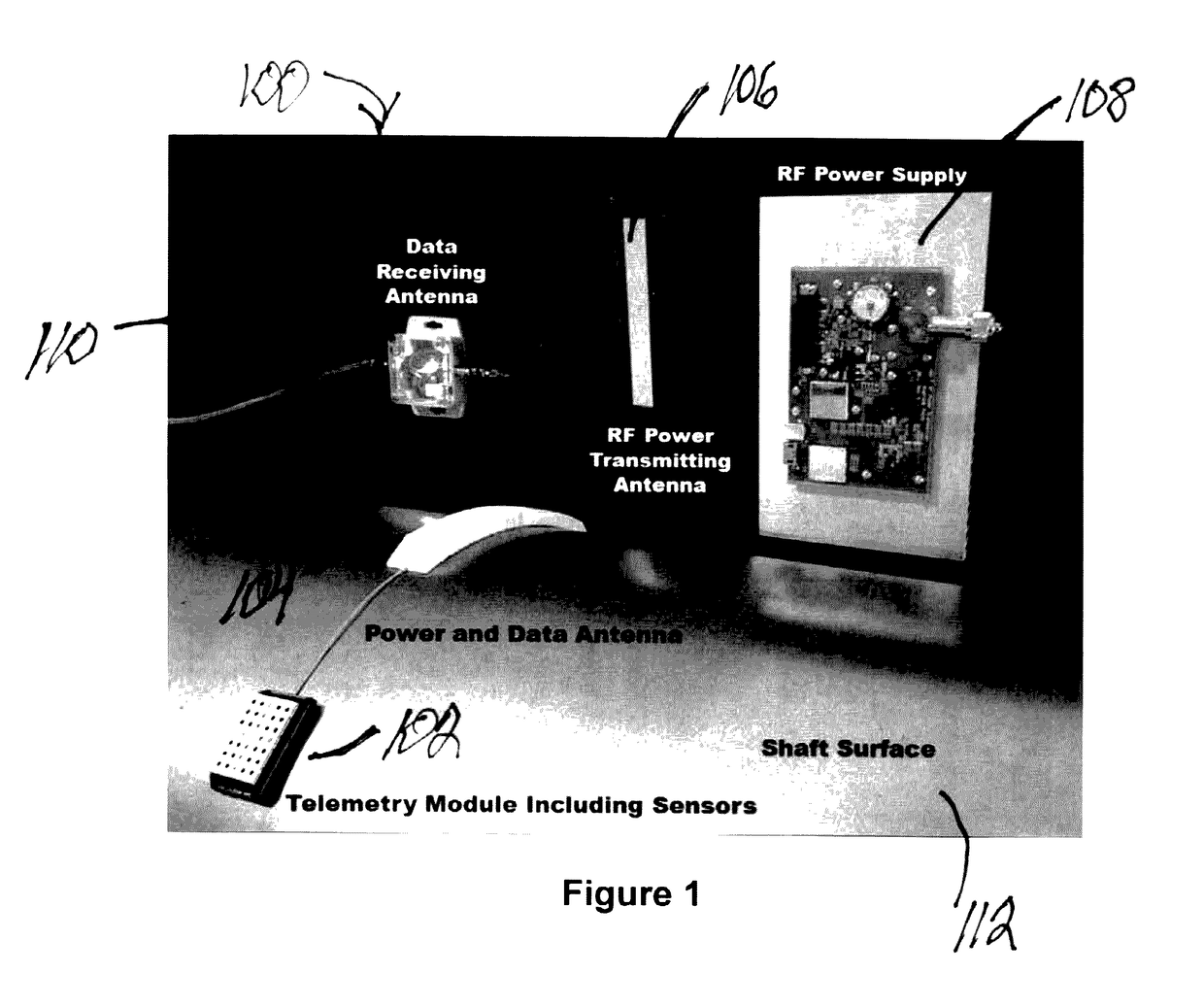 Apparatus and Methods for Direct Sensing of Rotational Dynamics of a Rotating Shaft