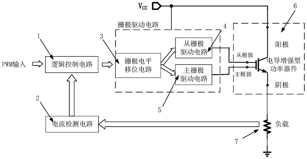 A High Side Conductance Enhanced Power Switch Driving Circuit