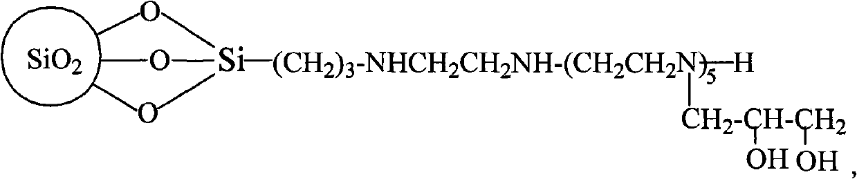 Silica gel-polyethylene polyamine, preparation method and application thereof to absorbing heavy metal ions