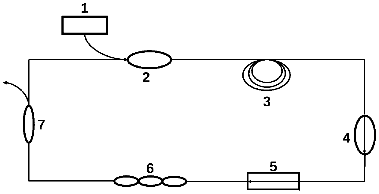 Hydrazone organic matter-based mode-locked pulse light source and preparation method thereof