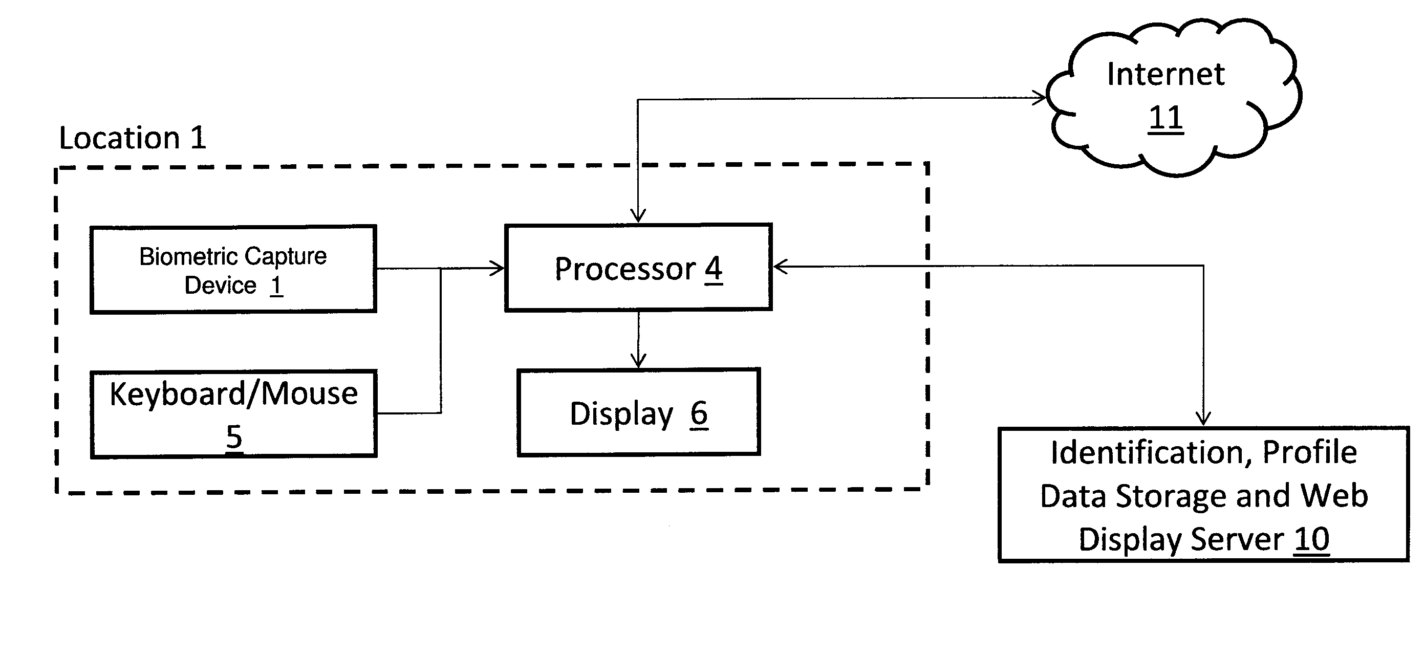 Measuring Effectiveness of Advertisements and Linking Certain Consumer Activities Including Purchases to Other Activities of the Consumer