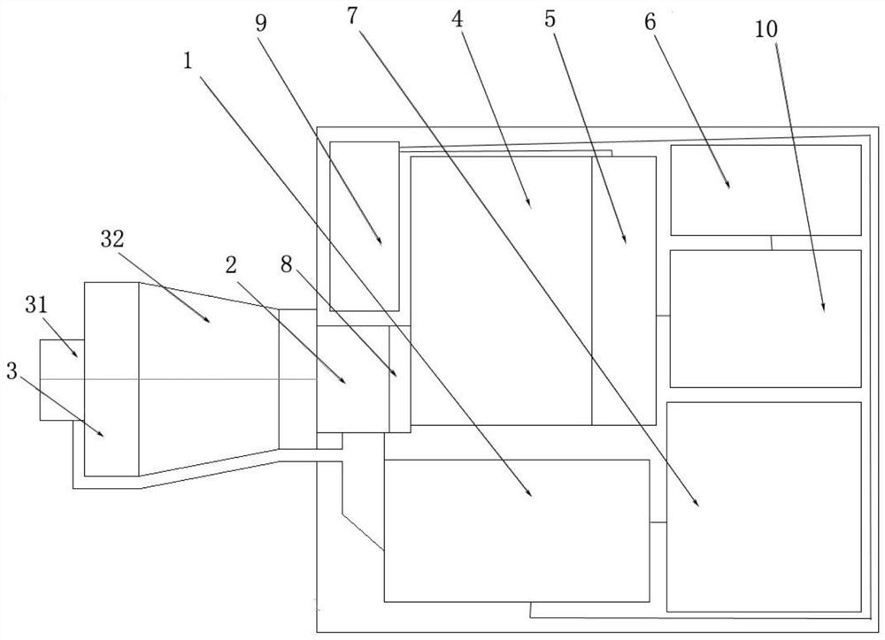 Long-distance substance detection device based on ultraviolet Raman spectrum analysis