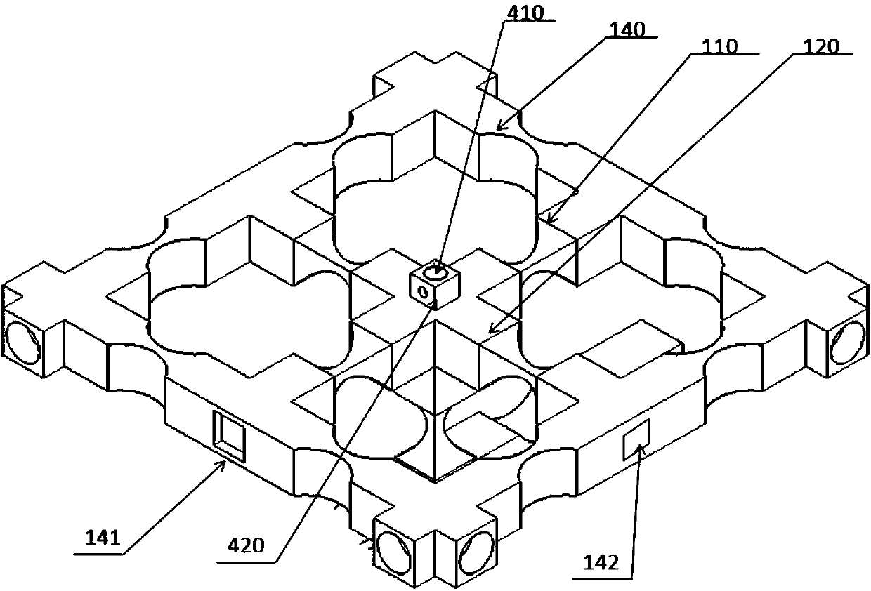 A multi-dimensional variable parameter vibration mechanical polishing device and its fuzzy pid control method