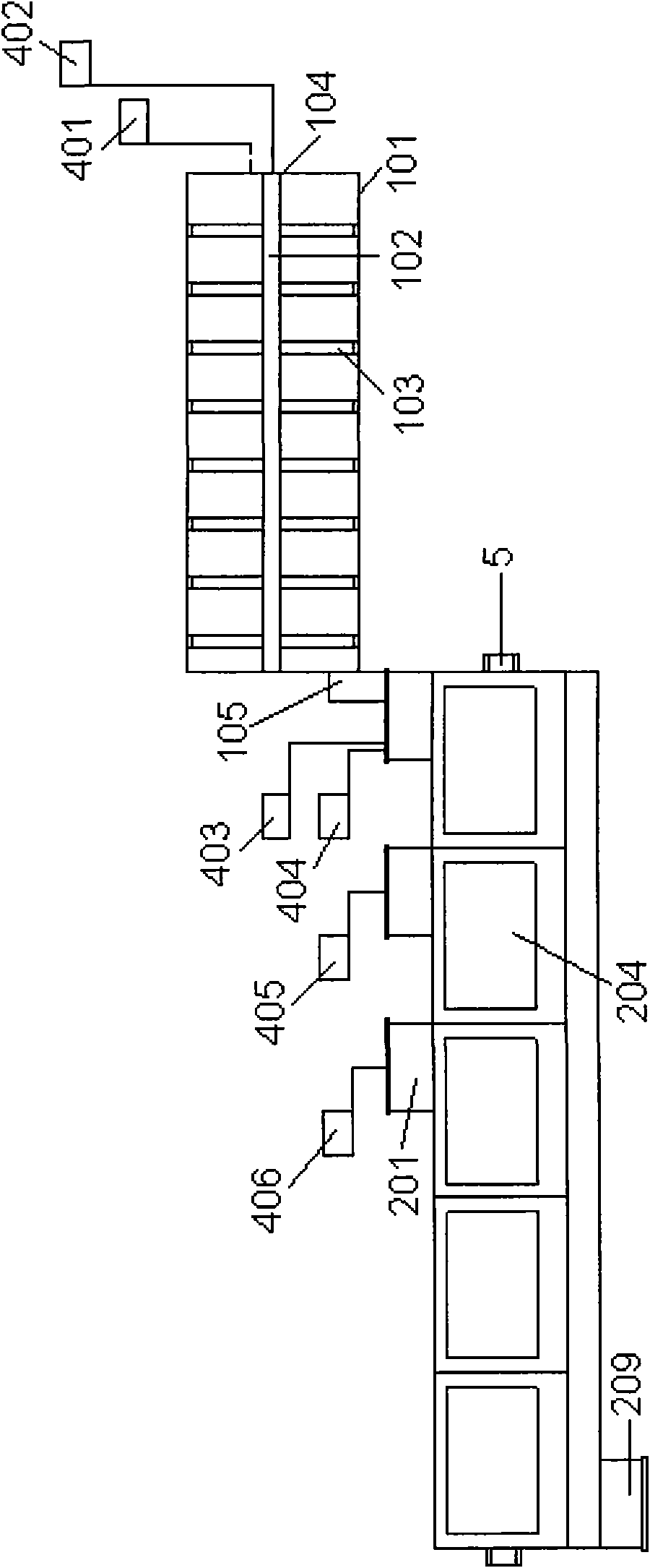 Two-stage horizontal type mixing device with multiple dispersion system and method thereof