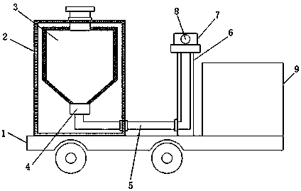 Agricultural irrigation device for internet of things