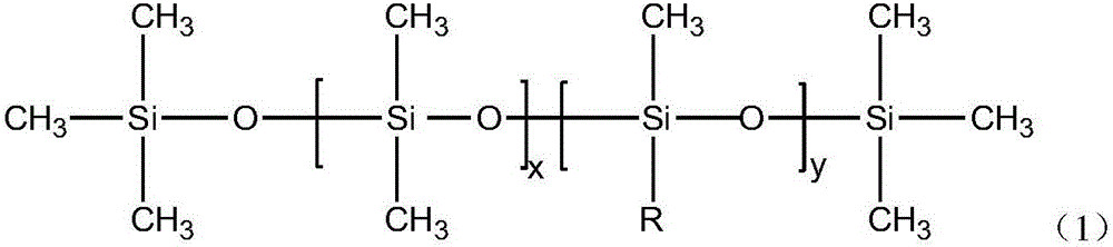 Polyurethane foam stabilizer and preparation method